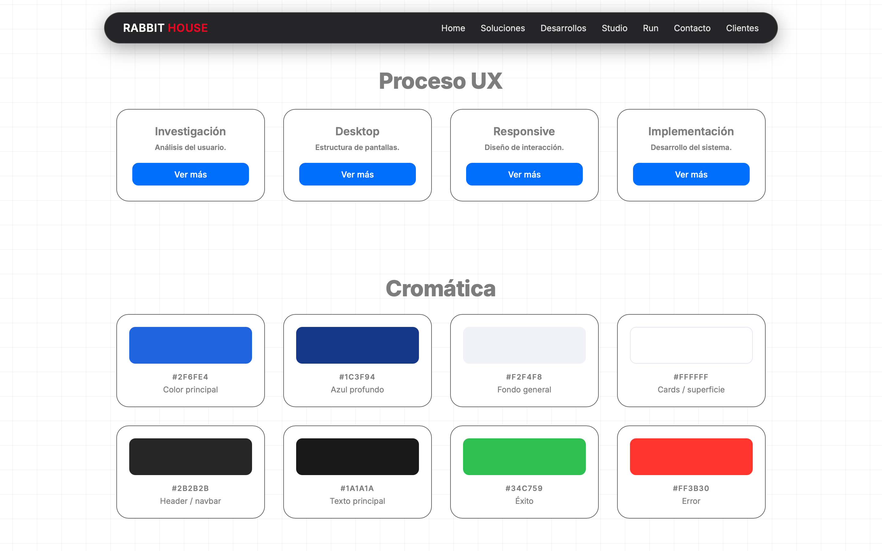 Wireframe mobile